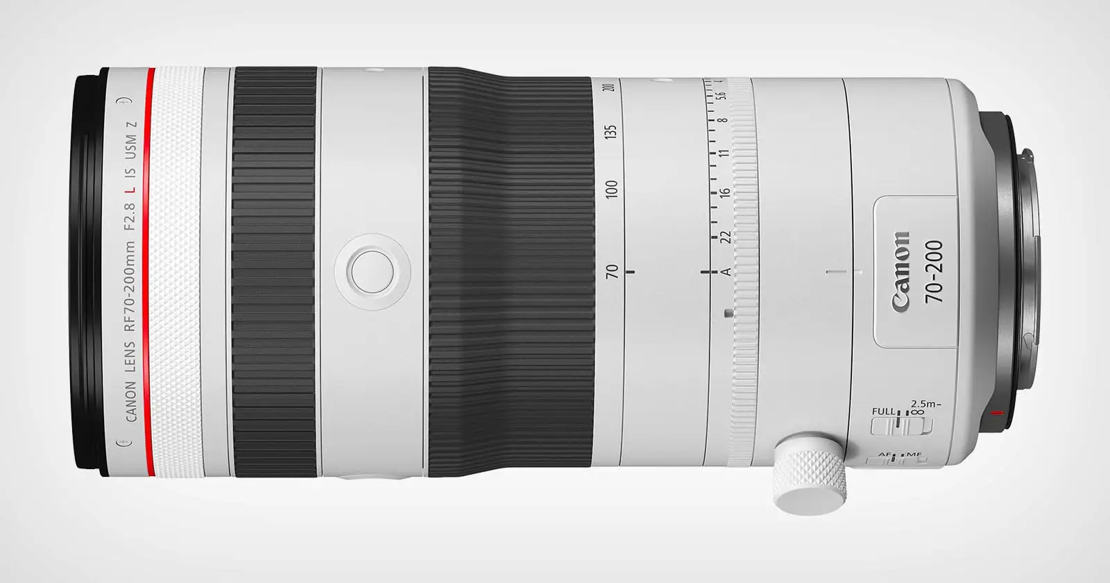 Canon RF70-200mm F2.8 L IS USM Z Review Verdict