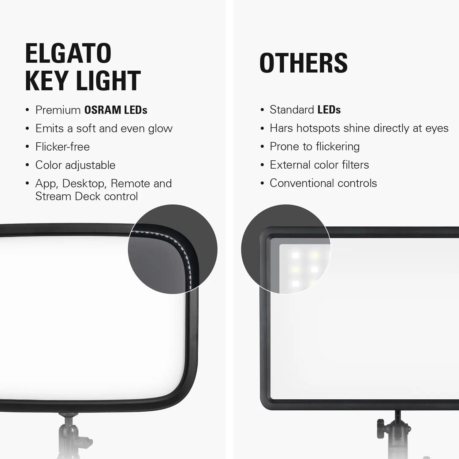 Elgato Key Light packaging and shipping presentation