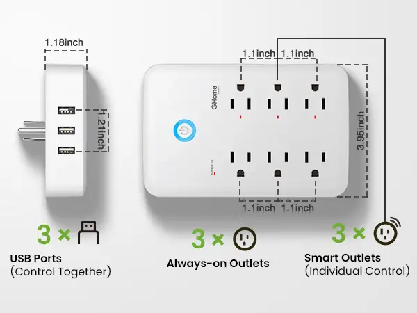 GHome Smart Power Strip price and value chart