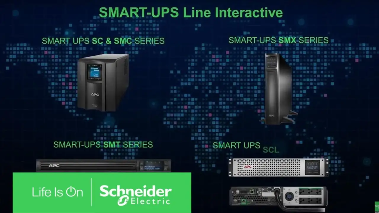 APC Smart-UPS 1500VA Review: Conditional Buy Verdict