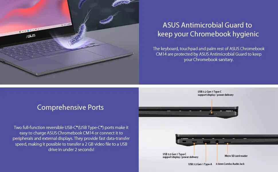 ASUS Chromebook CM14 Review: Rugged Value Verdict