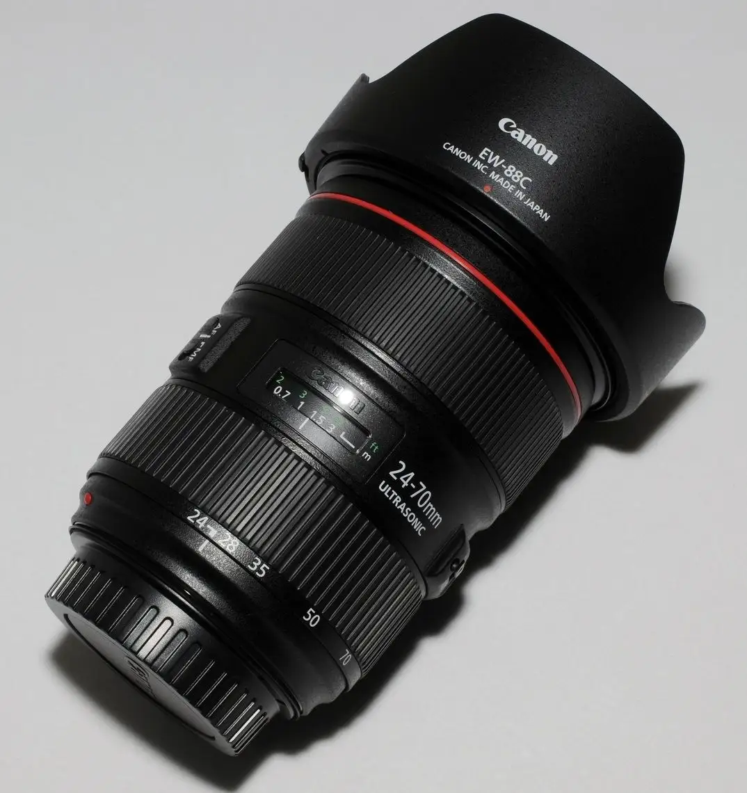 Canon EF 24-70mm f/2.8L USM Renewed Lens Review Verdict