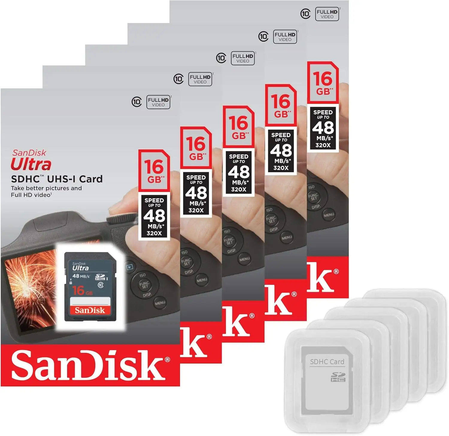 SanDisk Ultra 32GB SDHC Review: Strong but Conditional Buy
