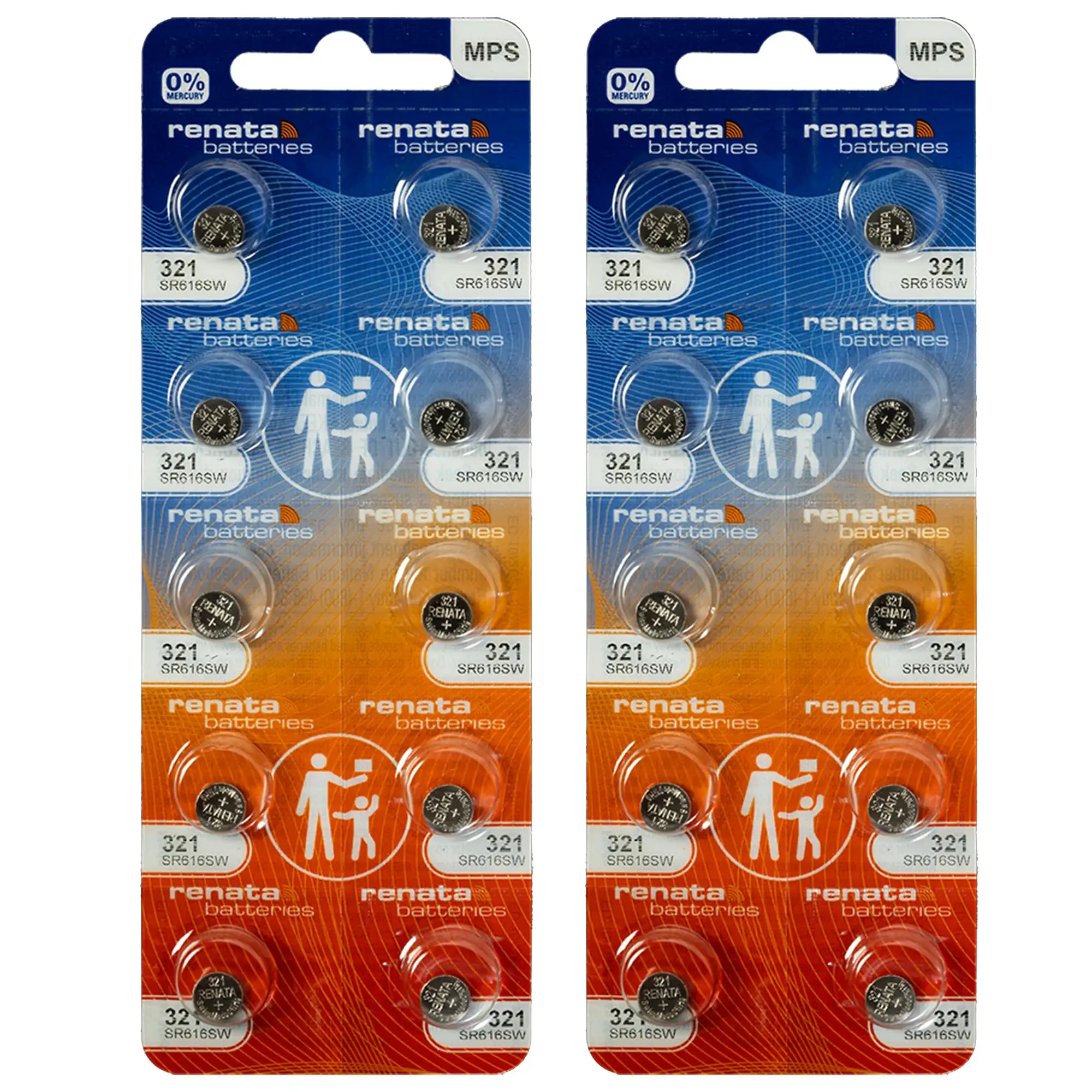 Renata 321 watch battery final verdict image