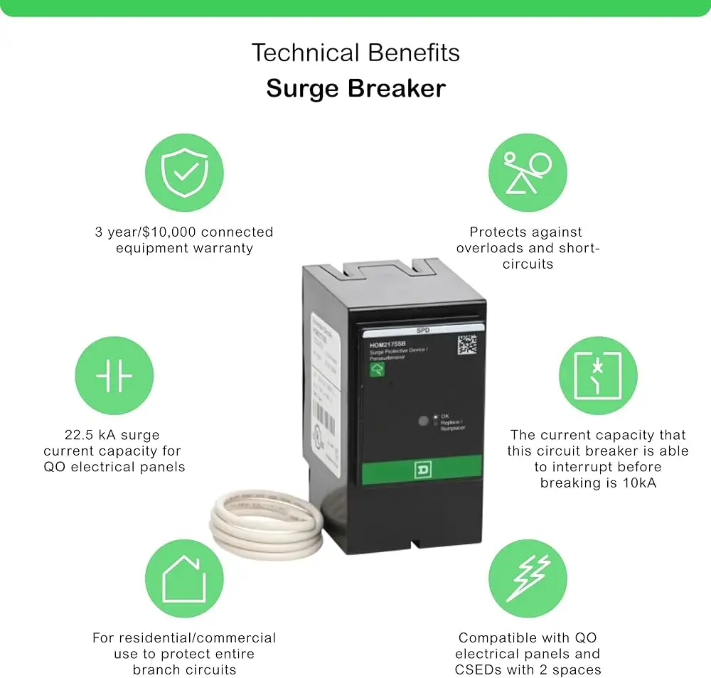 Square D Homeline SurgeBreaker installation in panel