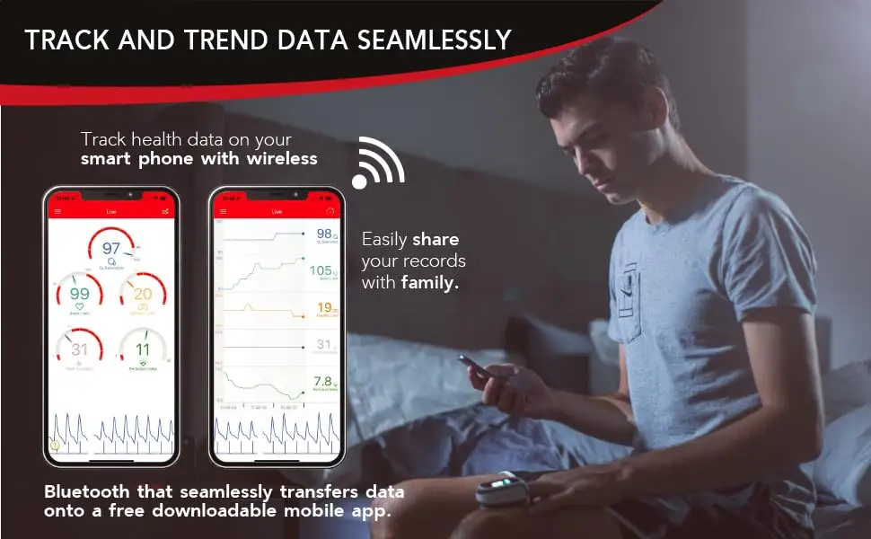 TRX Training 6-Month Review: Strong Workouts, Weak App