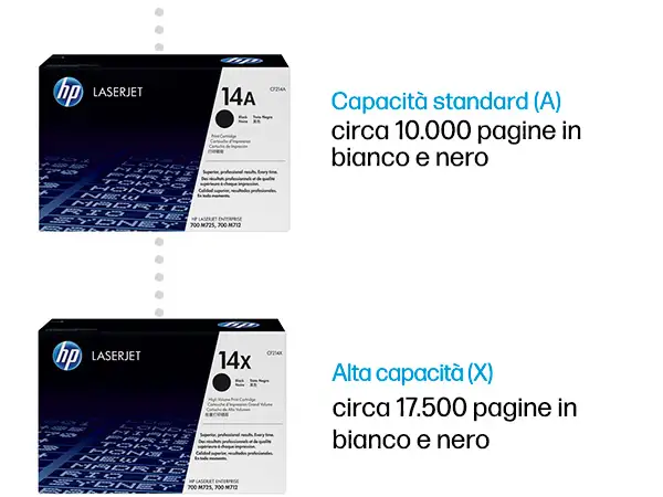 HP 14A Toner Cartridge Review: Premium Quality Verdict