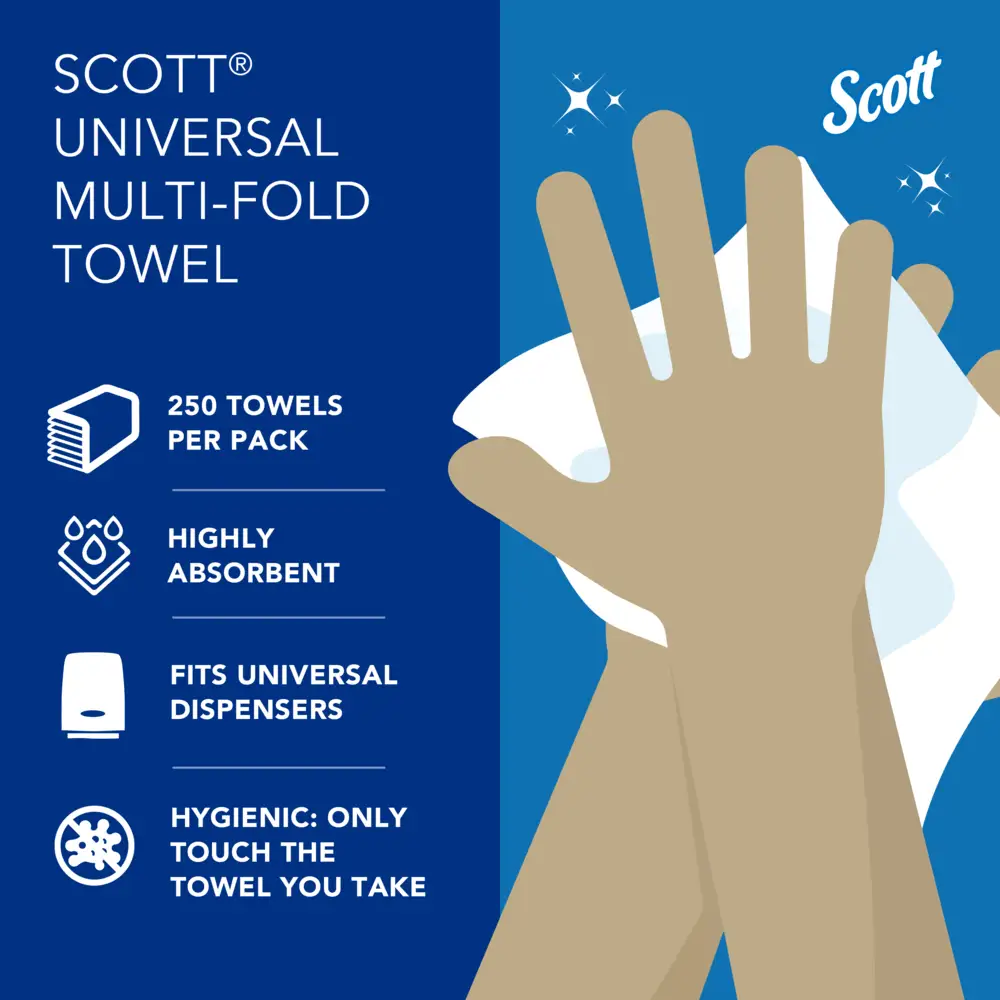 Scott Universal Multifold Towels Review: Conditional Buy Verdict