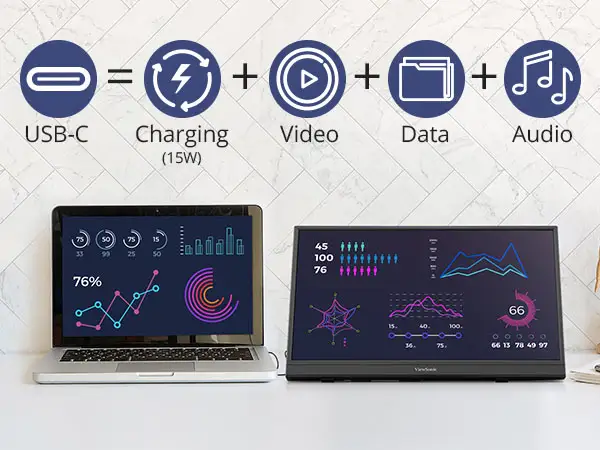 ViewSonic VA1653 Review: Portable Monitor Verdict 8/10