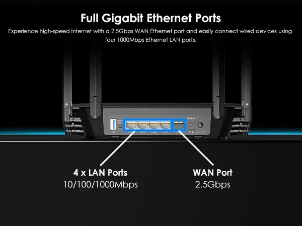 WAVLINK AX3000 WiFi 6 Mesh Review: Solid Speeds, Mixed Ease