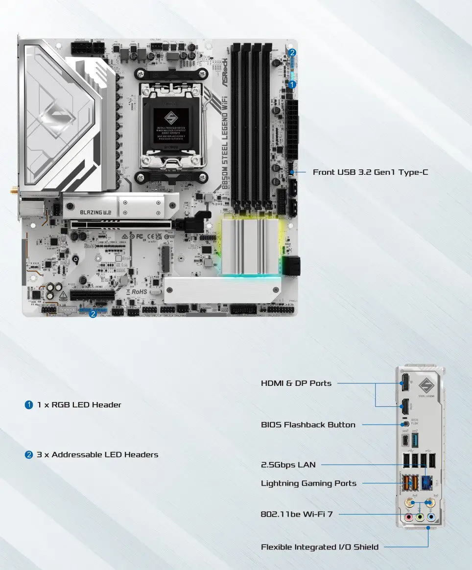 ASRock B850 Steel Legend WiFi 7 Review: Strong but Flawed