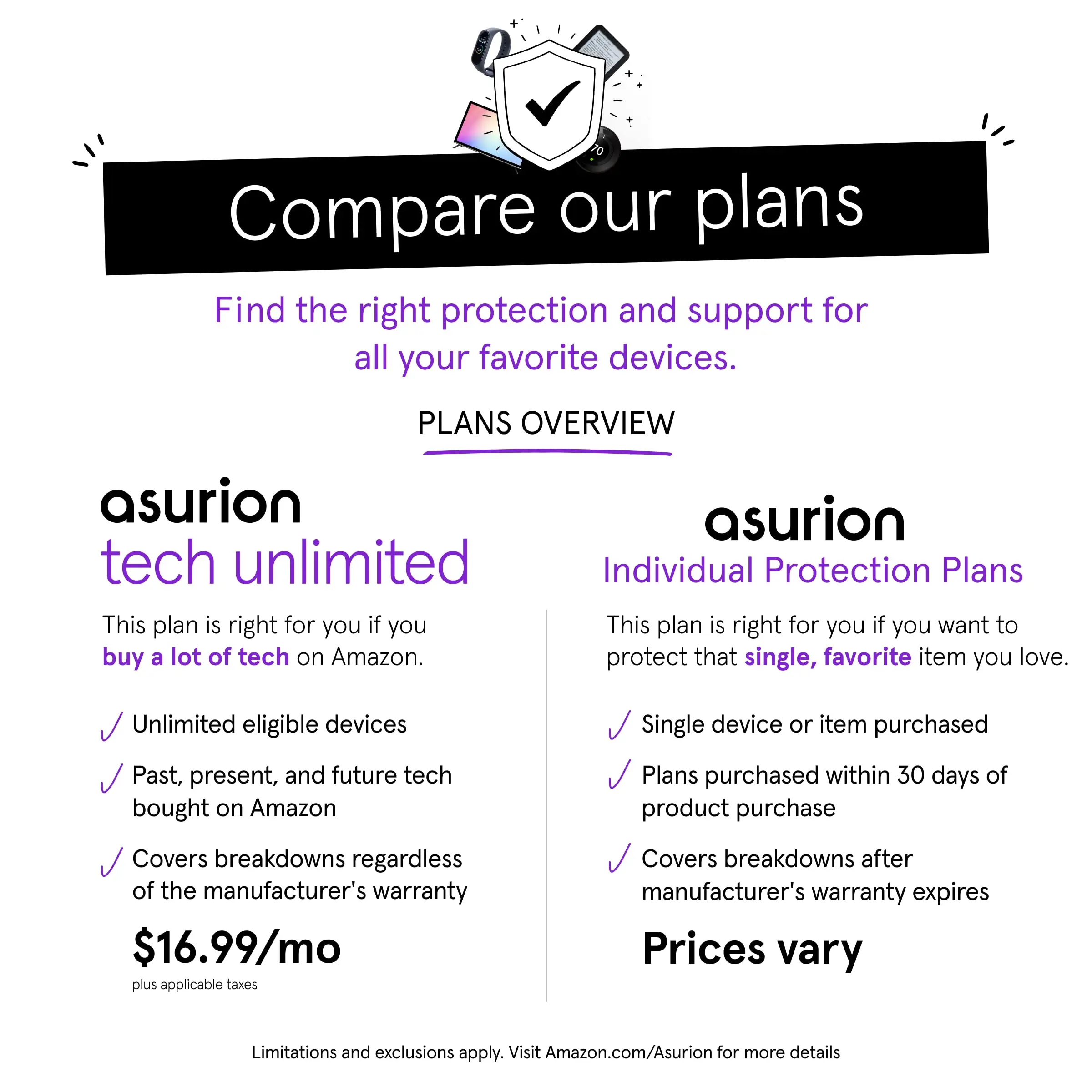 ASURION Baby Protection Plan price and value chart