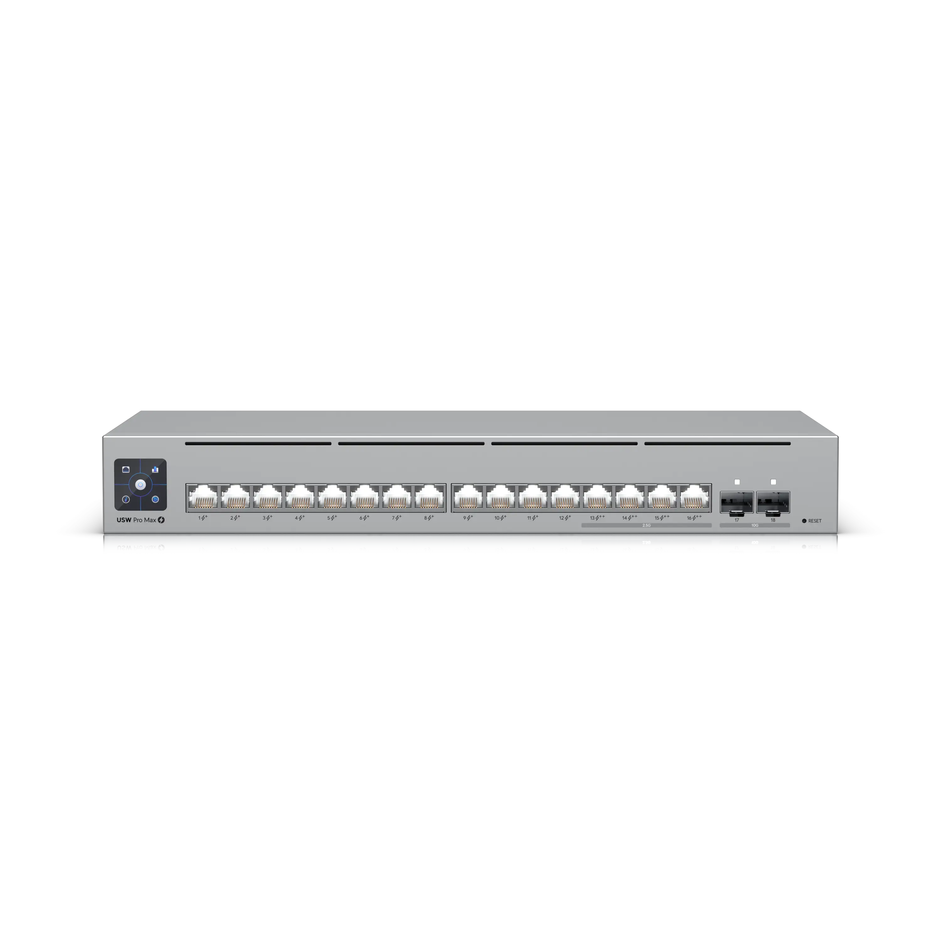 Ubiquiti USW-Pro-Max-16-PoE trust and reliability feedback