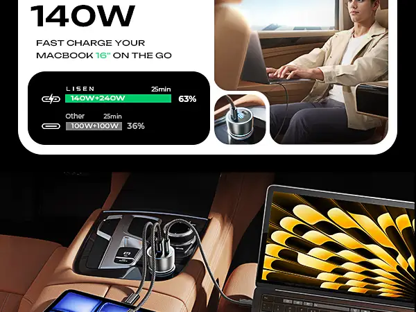 LISEN 90W USB-C Car Charger Review: Conditional Buy Verdict