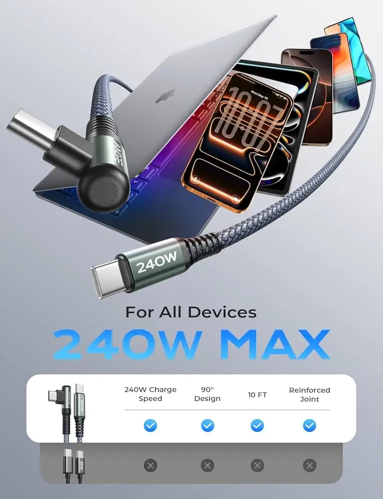 AINOPE USB C Cable 10FT Review: Conditional Buy Verdict