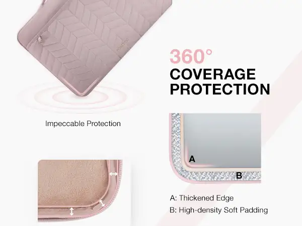 BAGSMART laptop sleeve front pocket and handle view