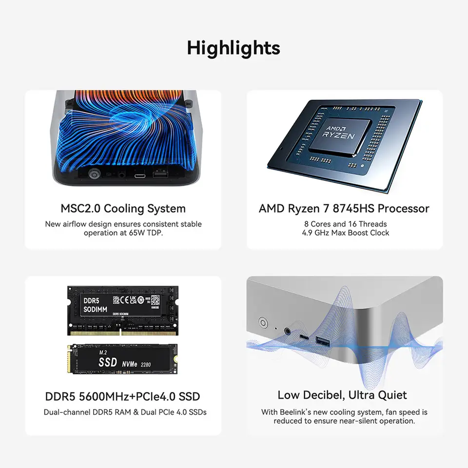 Beelink SER8 Mini PC rear ports view
