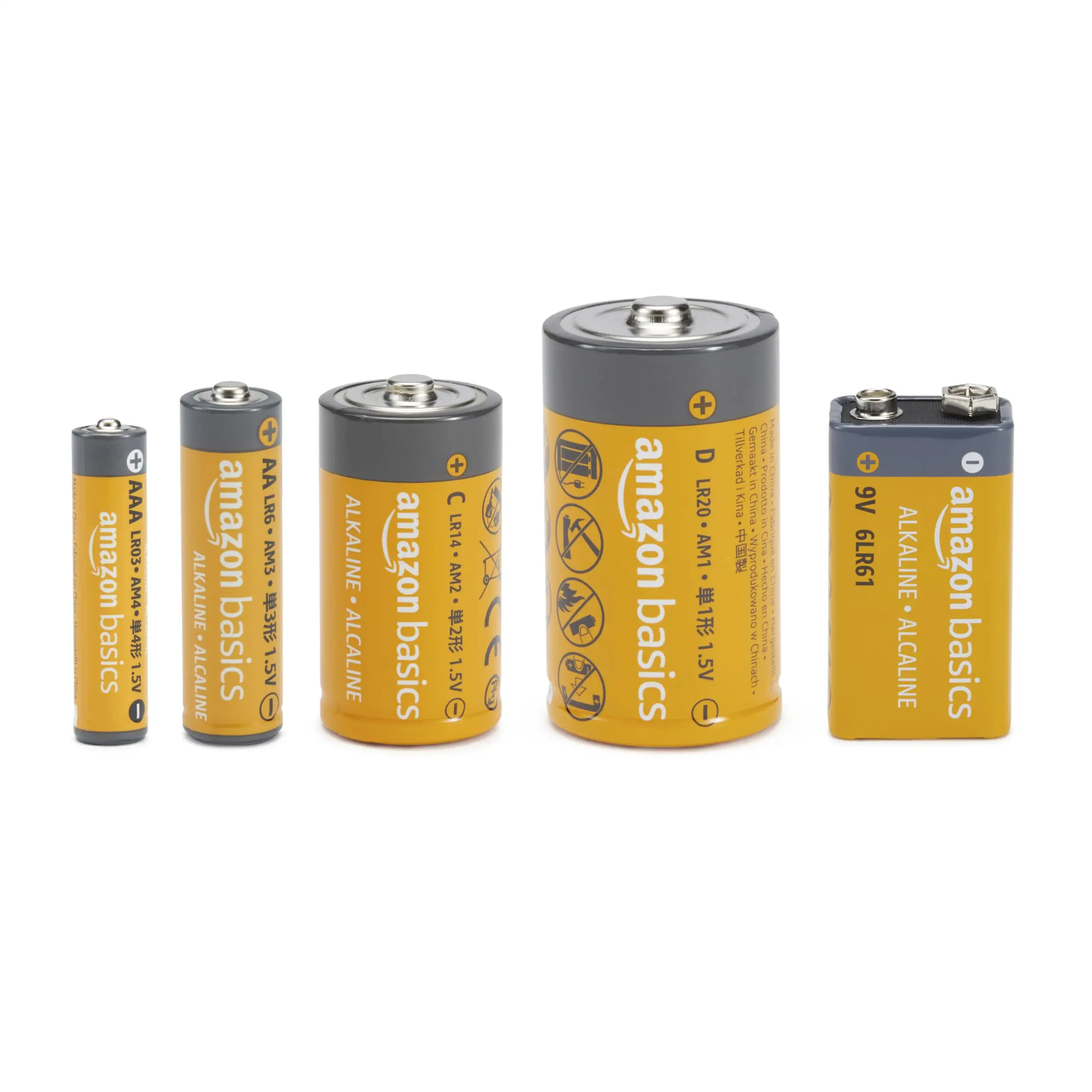 Amazon Basics alkaline battery product review image