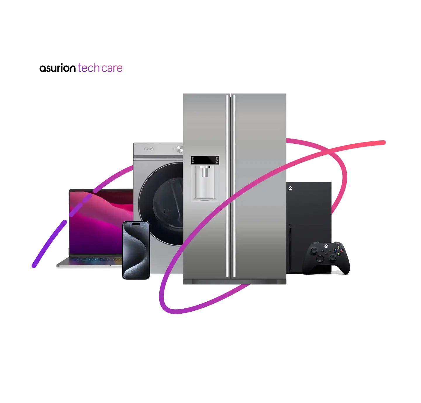 ASURION Furniture Protection Plan price bands and value considerations