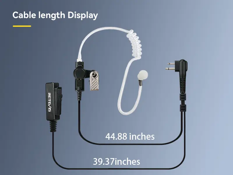 Retevis Earpiece Walkie Talkie Review: Conditional 6.8/10