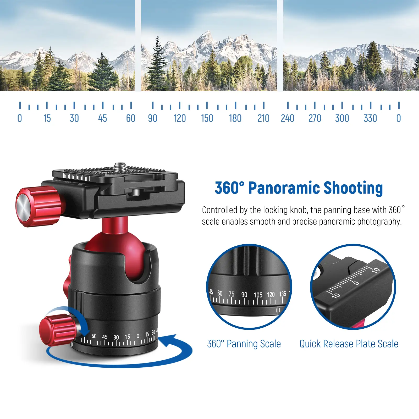 Neewer panoramic ball head price comparison chart