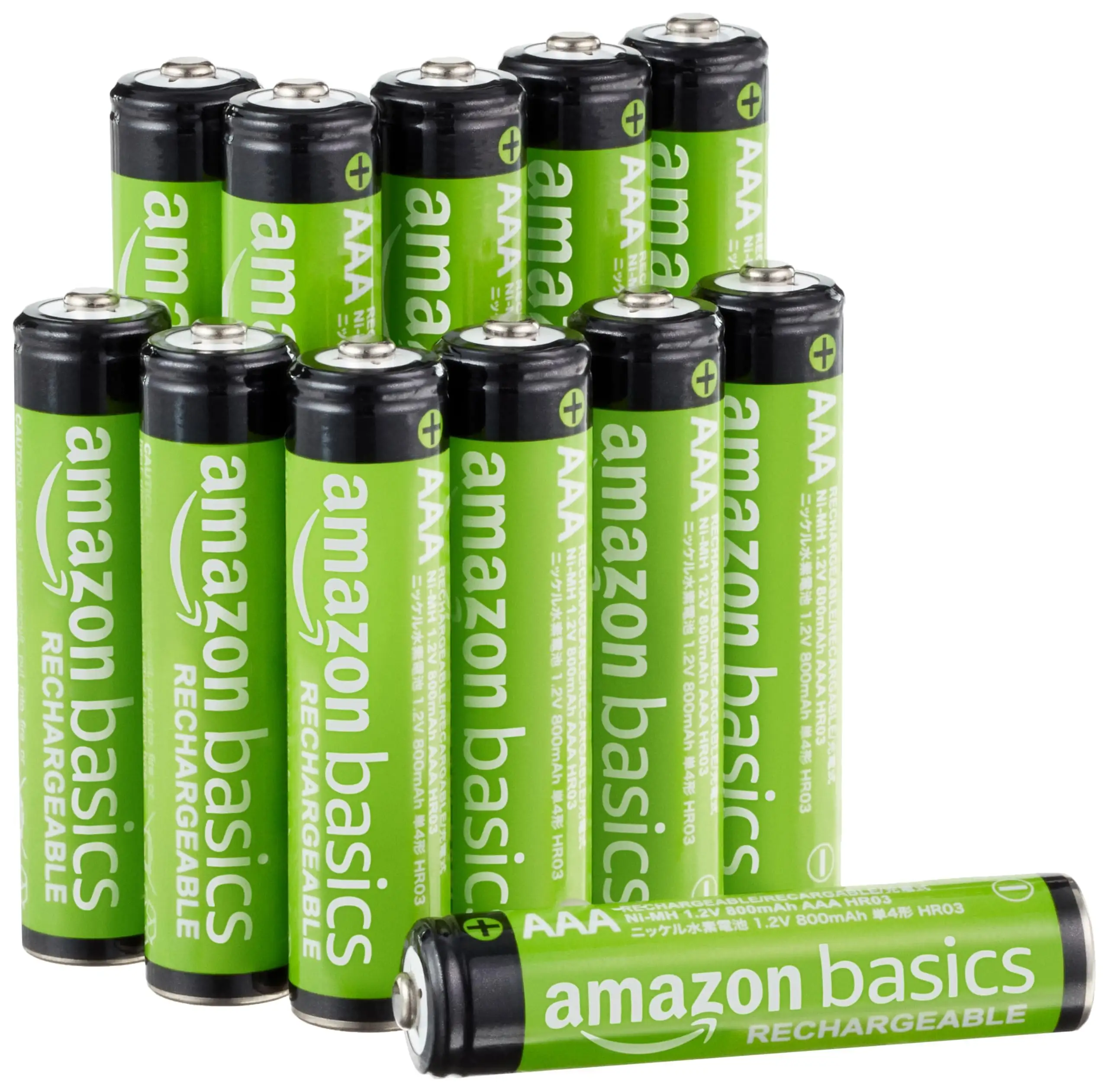 Amazon Basics AAA rechargeable batteries user feedback chart