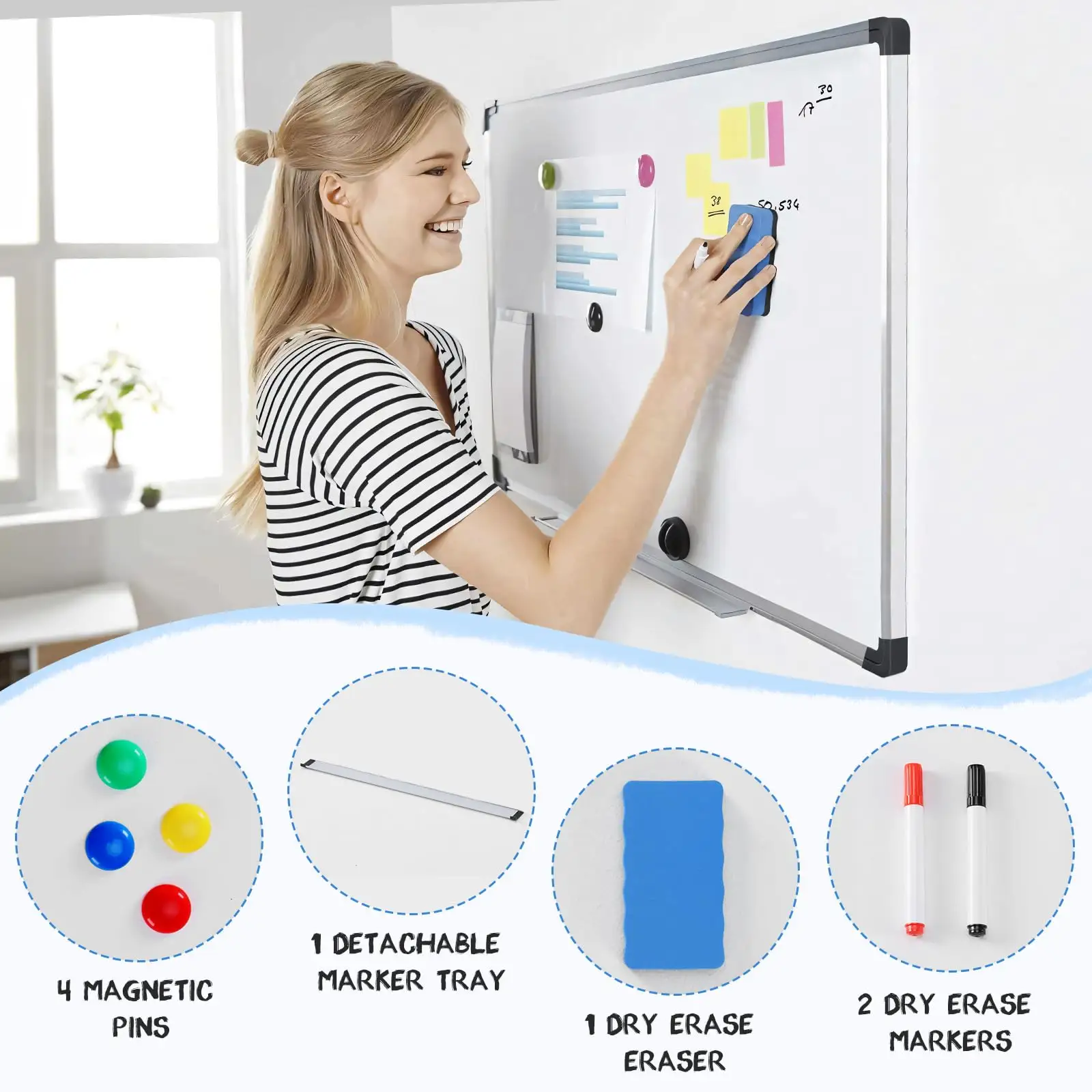 Amazon Basics Magnetic Whiteboard Review & Verdict