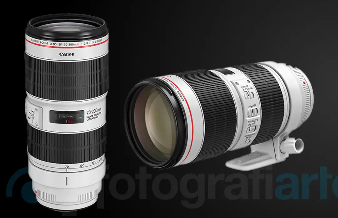 Canon EF 70-200mm f/2.8L III product close-up
