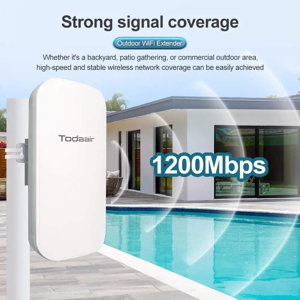 WAVLINK AX1800 Outdoor WiFi Extender Review: Mixed Verdict