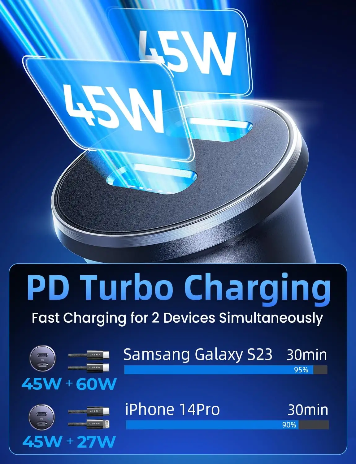 Durable LISEN charger cables with braided design