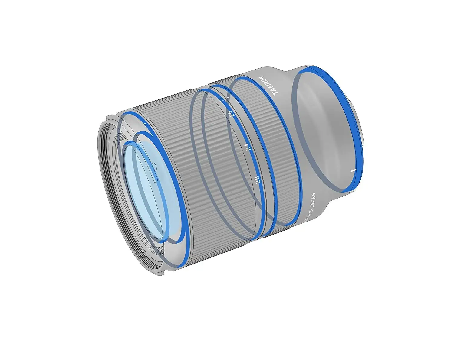 Tamron 17-28mm f/2.8 Review: Compact Power, Mixed Edges