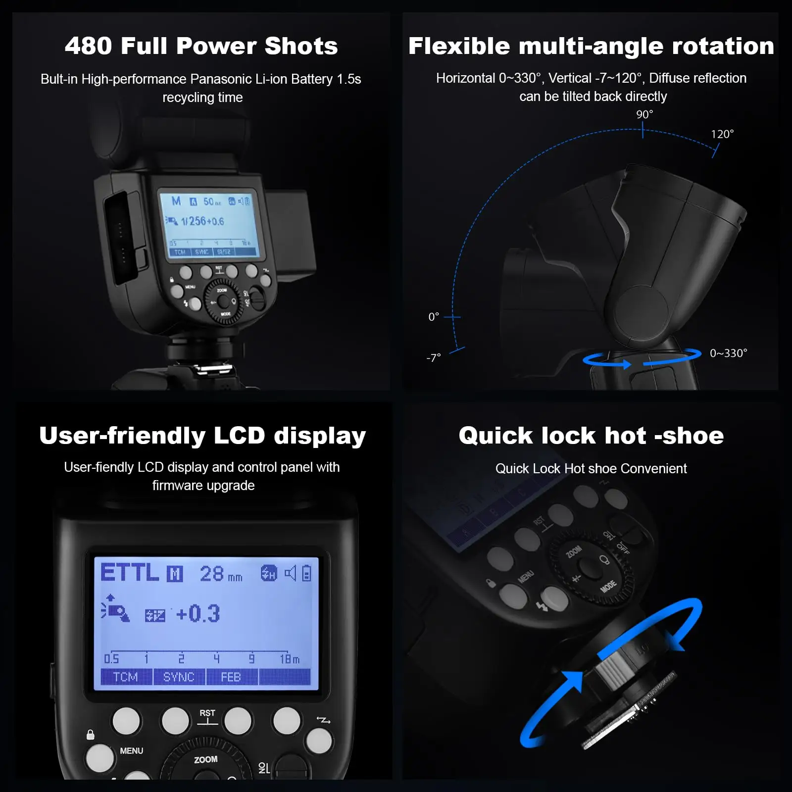 Godox V1 Pro S flash on-camera at event