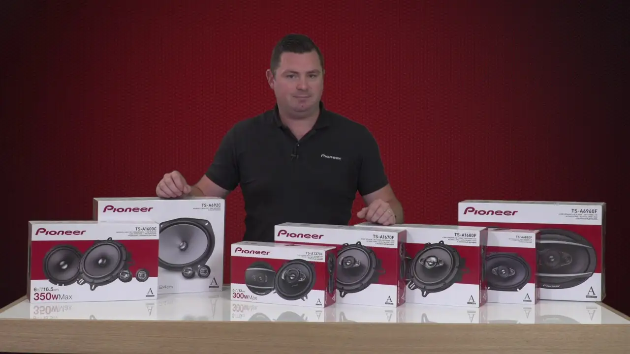 PIONEER TS-A6881F review showing trust and reliability context