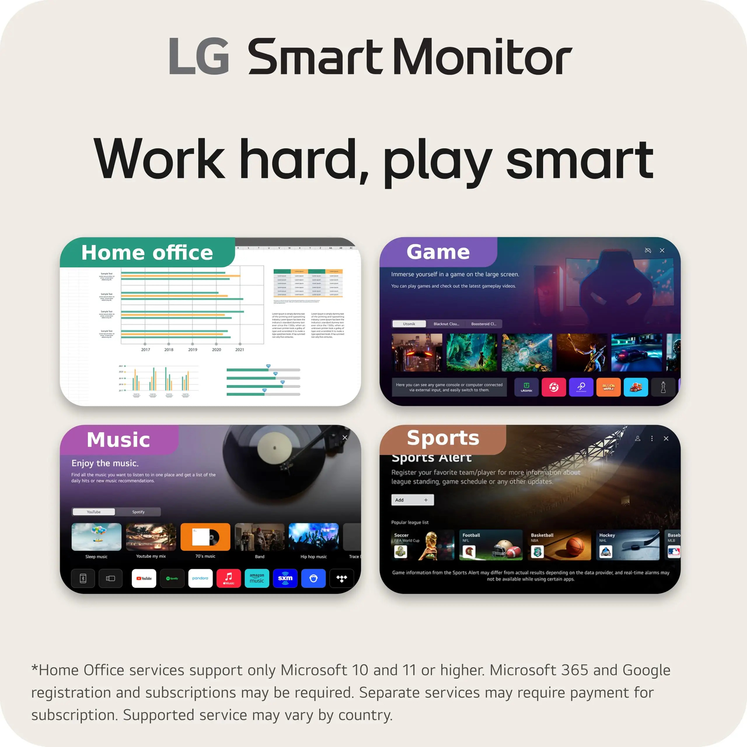 LG 32SR85U-W Smart Monitor Review: 7.4/10 Verdict