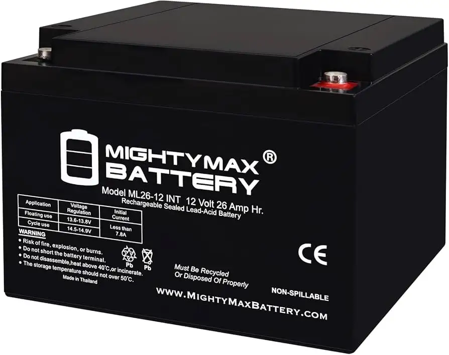 Mighty Max ML22-12 battery longevity and trust discussion