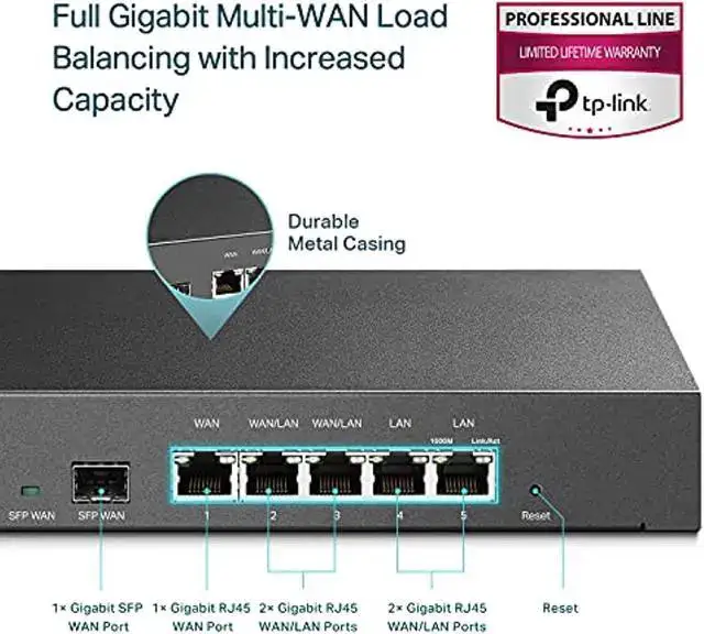 TP-Link Omada ER7412-M2 Review: High-Speed VPN Verdict