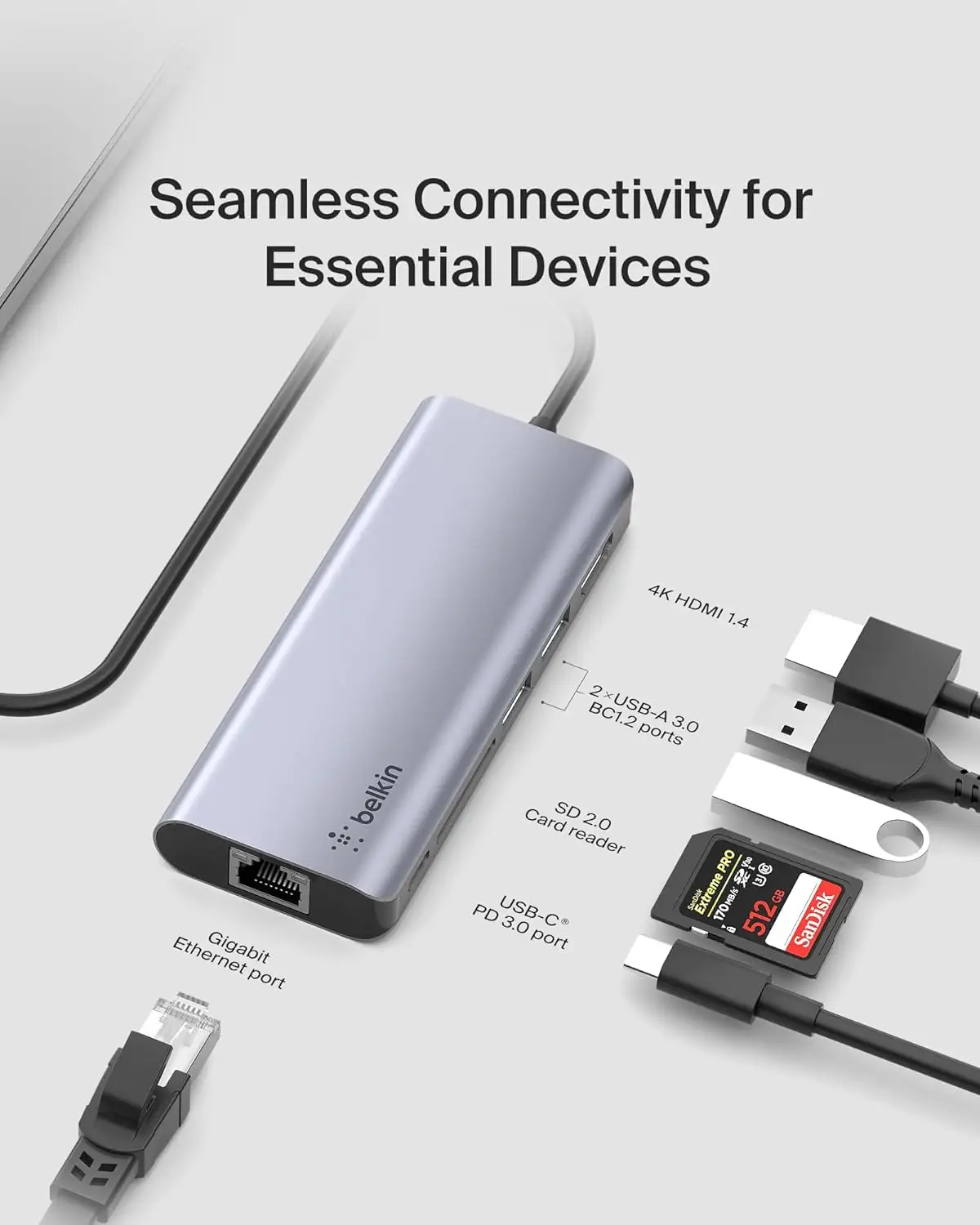 Belkin USB-C Hub Review: Versatile but Heat-Prone