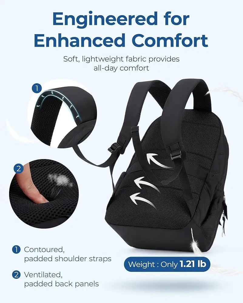 BAGSMART Travel Laptop Backpack Review: Conditional Buy Verdict