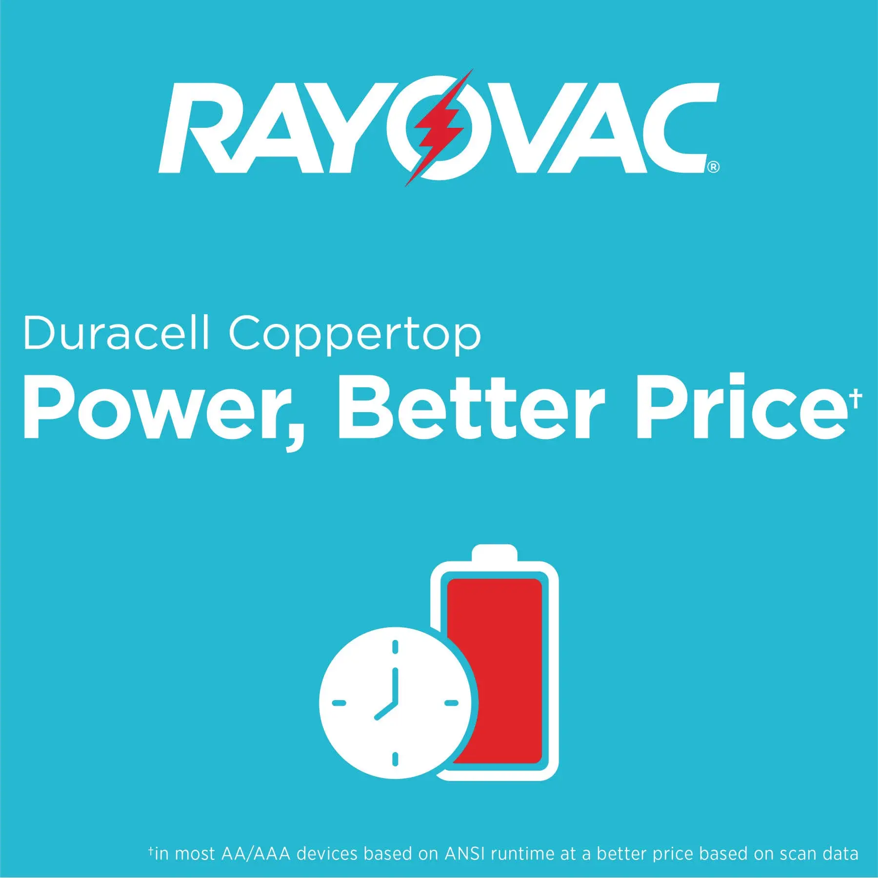 Rayovac AA Alkaline Batteries Review: Mixed Verdict 7.8/10