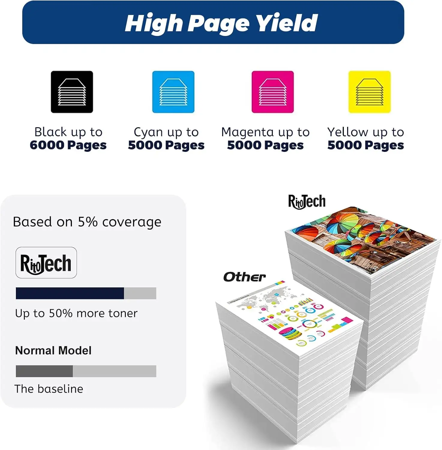 HP 507A Cyan Toner Cartridge Review: Conditional Buy