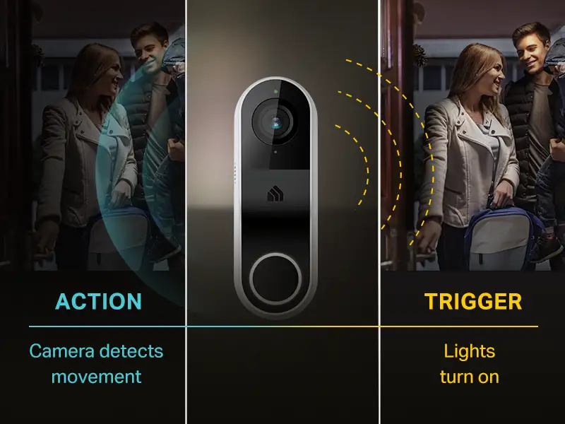 Kasa KD110 Video Doorbell Review: Conditional Buy Verdict