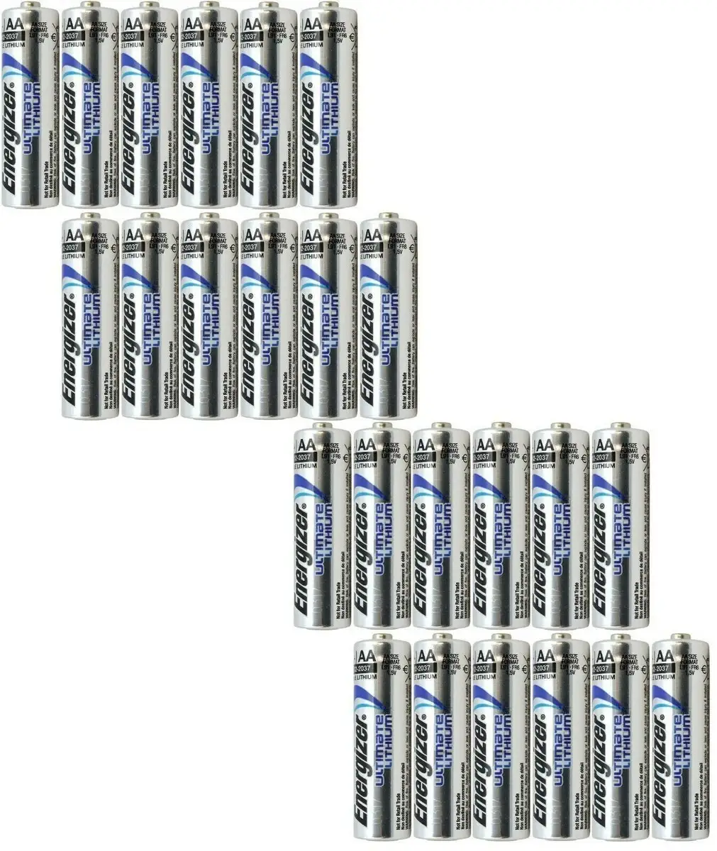 Energizer AAA battery leakage example