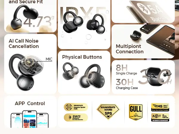 SoundPEATS POP Clip earbuds secure lightweight design