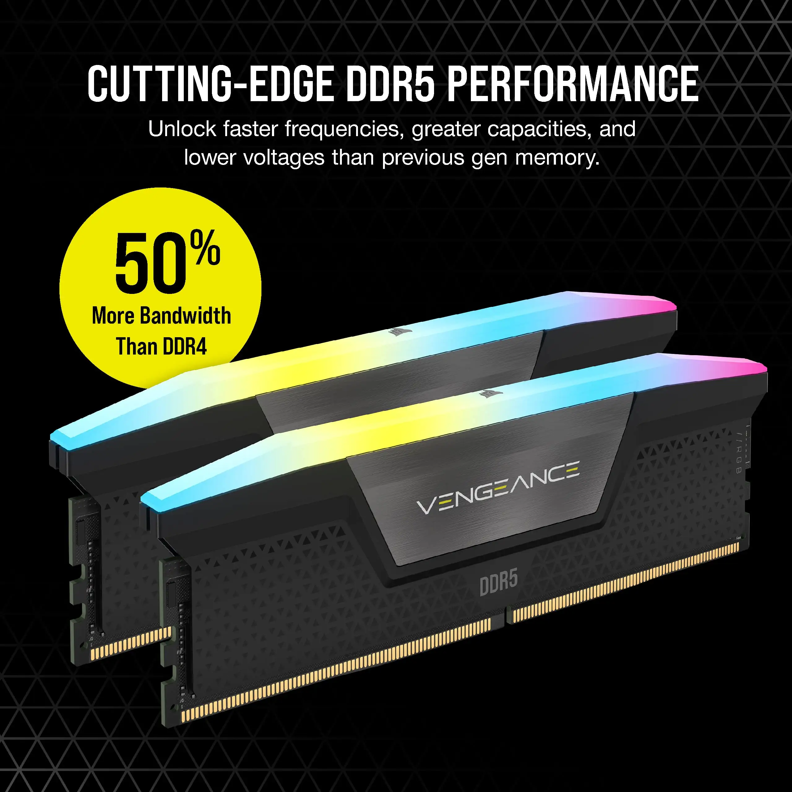 Corsair Vengeance RGB DDR5 RAM retail packaging