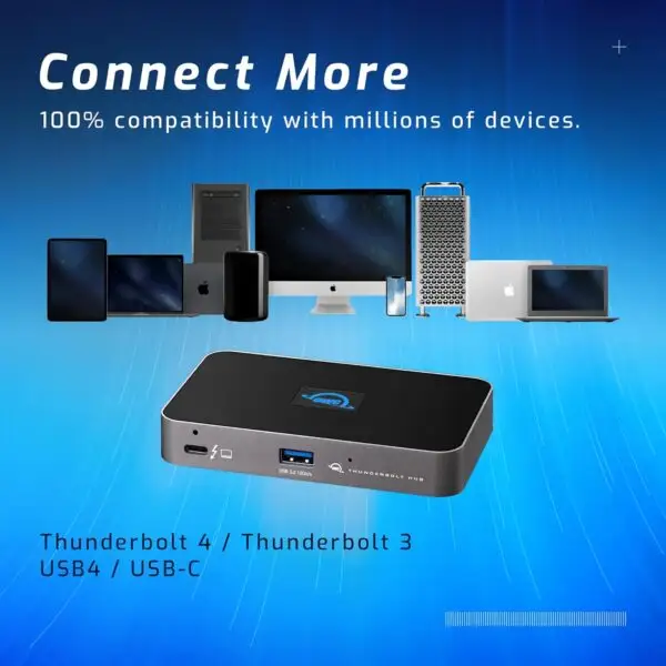 OWC Thunderbolt Hub Review: Strong Performance, Minor Limits