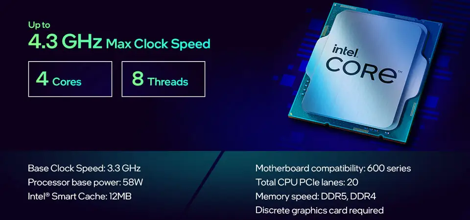 Intel Core i3-12100F Review: Budget Gaming Win with Limits