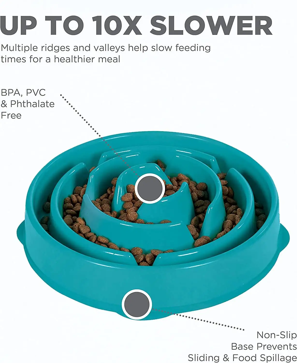 Outward Hound Fun Feeder Slo Bowl Review & Verdict