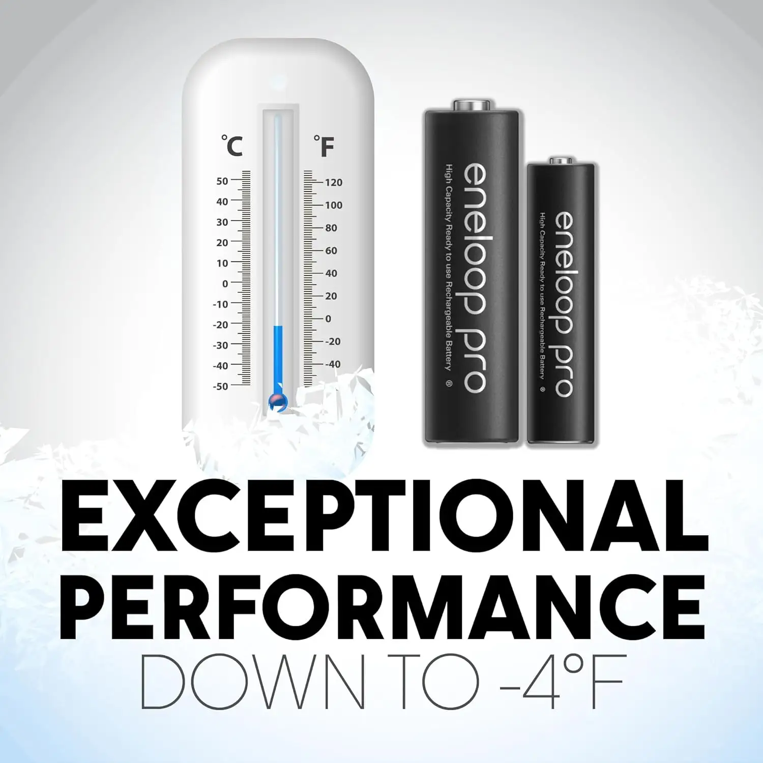 Panasonic Eneloop Pro AAA 16-Pack Review: Worth It?