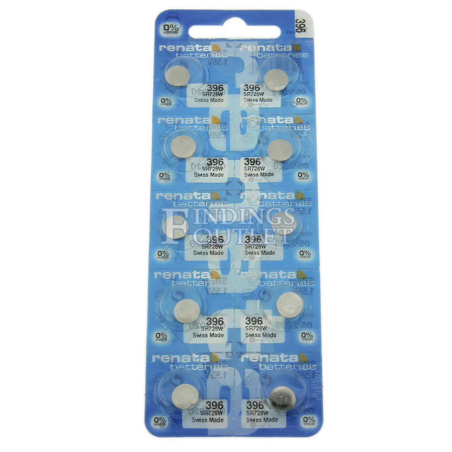 Renata 396 SR726W Watch Battery Review: Reliable Choice