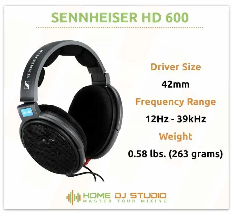 Sennheiser HD 600 Review: Neutral Sound, Mixed Comfort